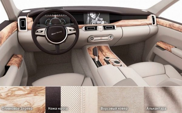 En+ Group Дерипаски начал выпуск деталей для роскошных авто проекта «Кортеж»