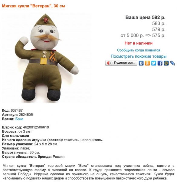 Георгиевская вакханалия: В Нижнем Новгороде обнаружили продажу ленточек с нацисткой символикой